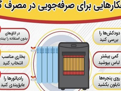 وقتی پایداری انرژی به رفتار مصرفکنندگان گره میخورد