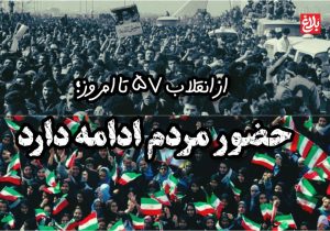 حضور مردم ادامه دارد